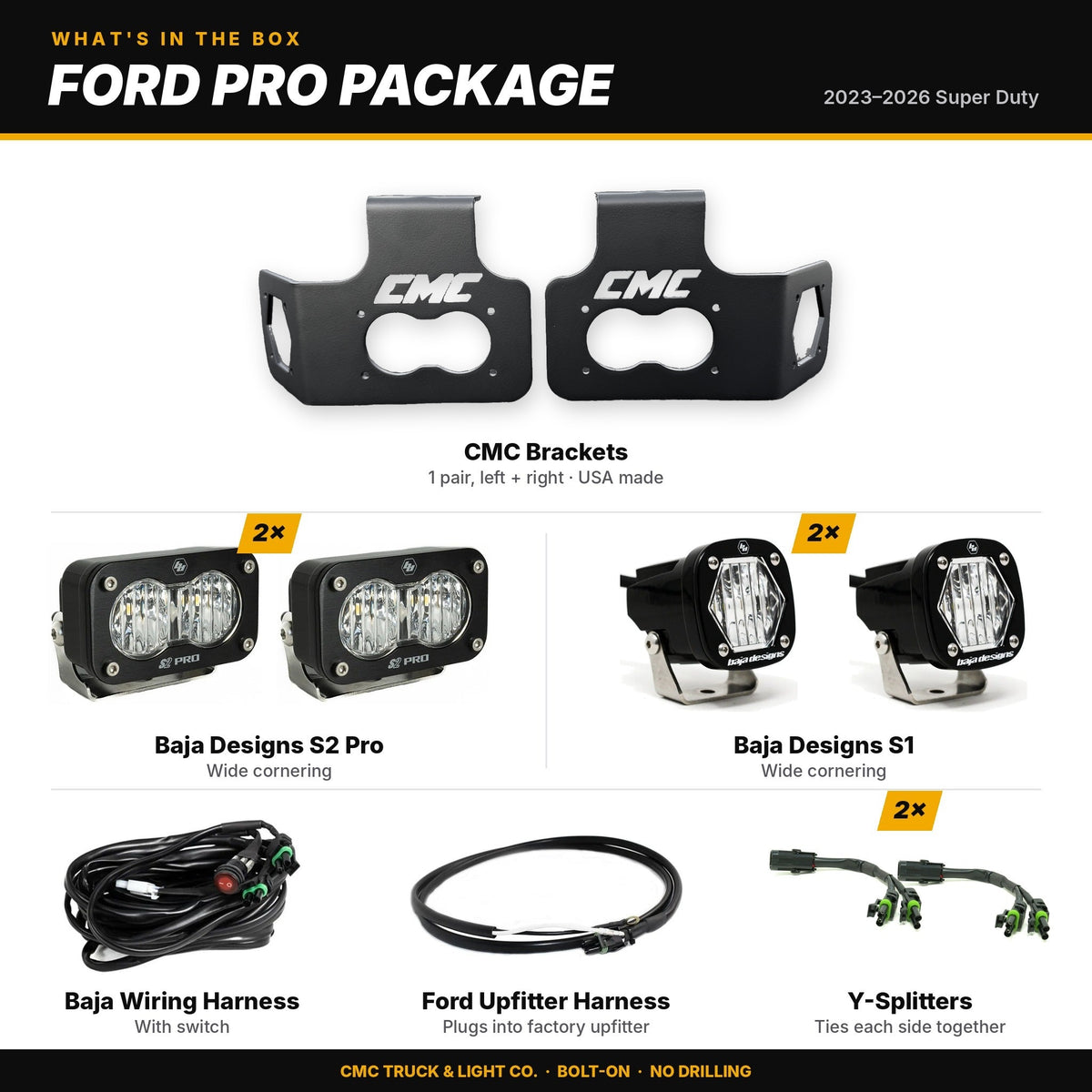What's in the box: 2023+ Super Duty Pro Package