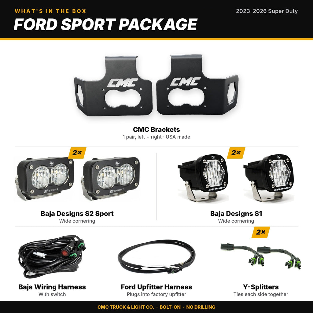 What's in the box: 2023+ Super Duty Sport Package