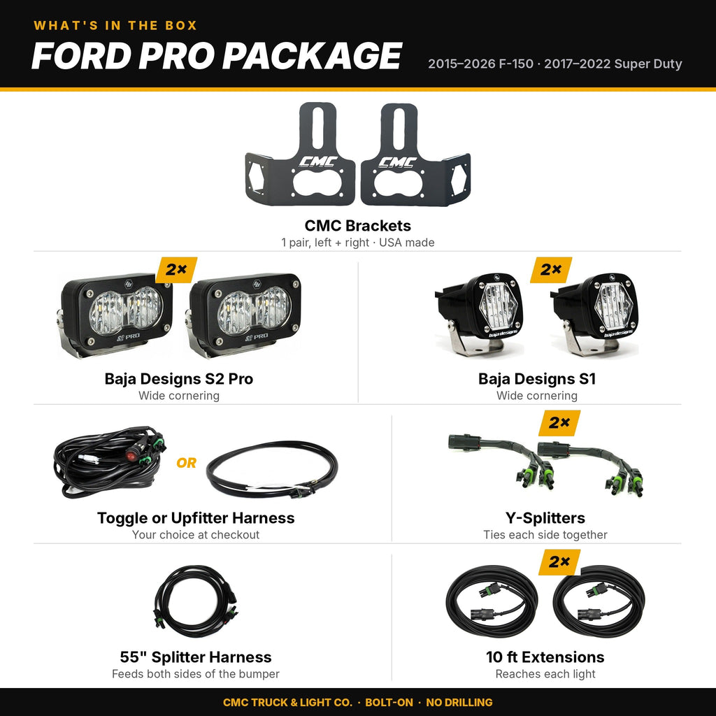 What's in the box: F-150 & 2017-2022 Super Duty Pro Package