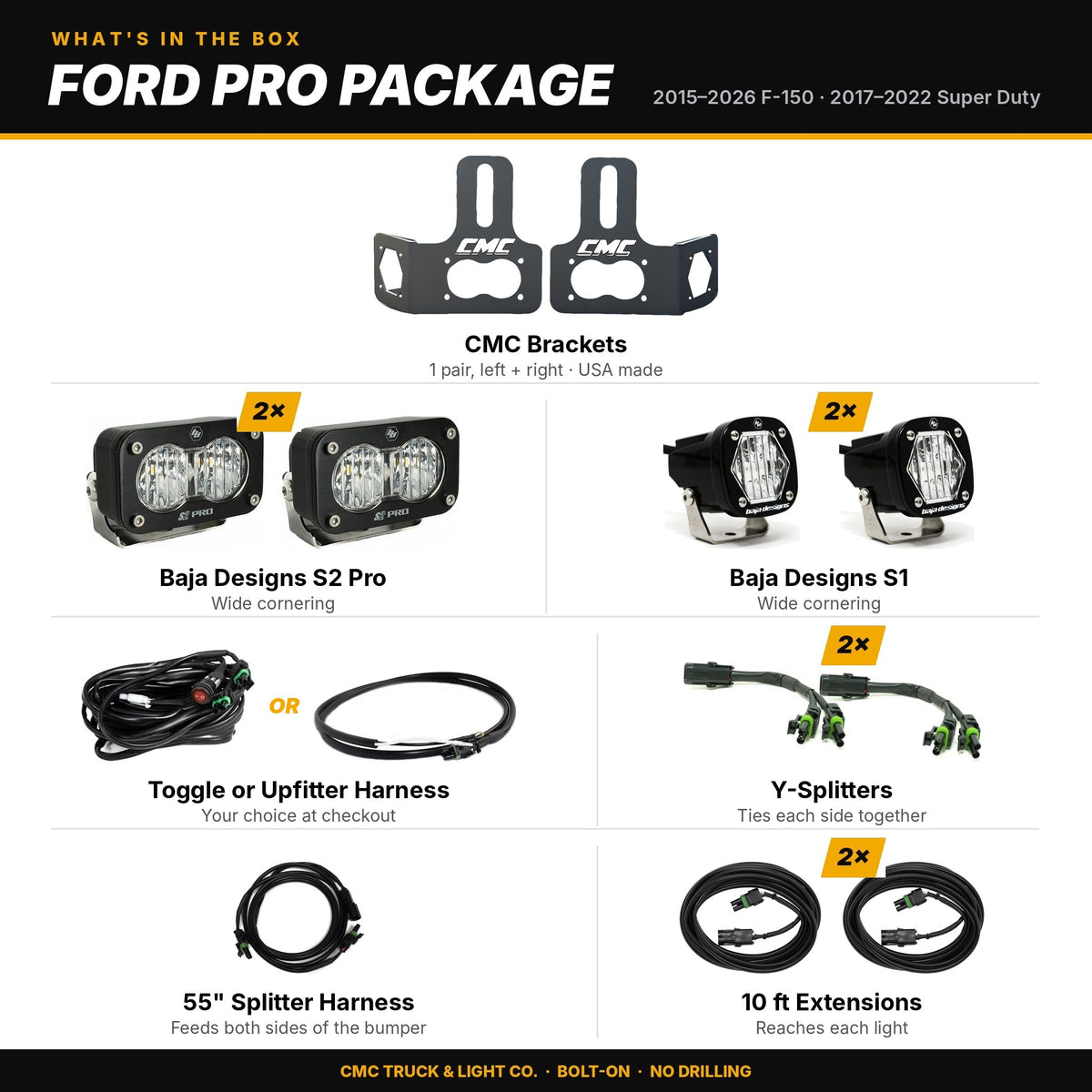 What's in the box: F-150 & 2017-2022 Super Duty Pro Package