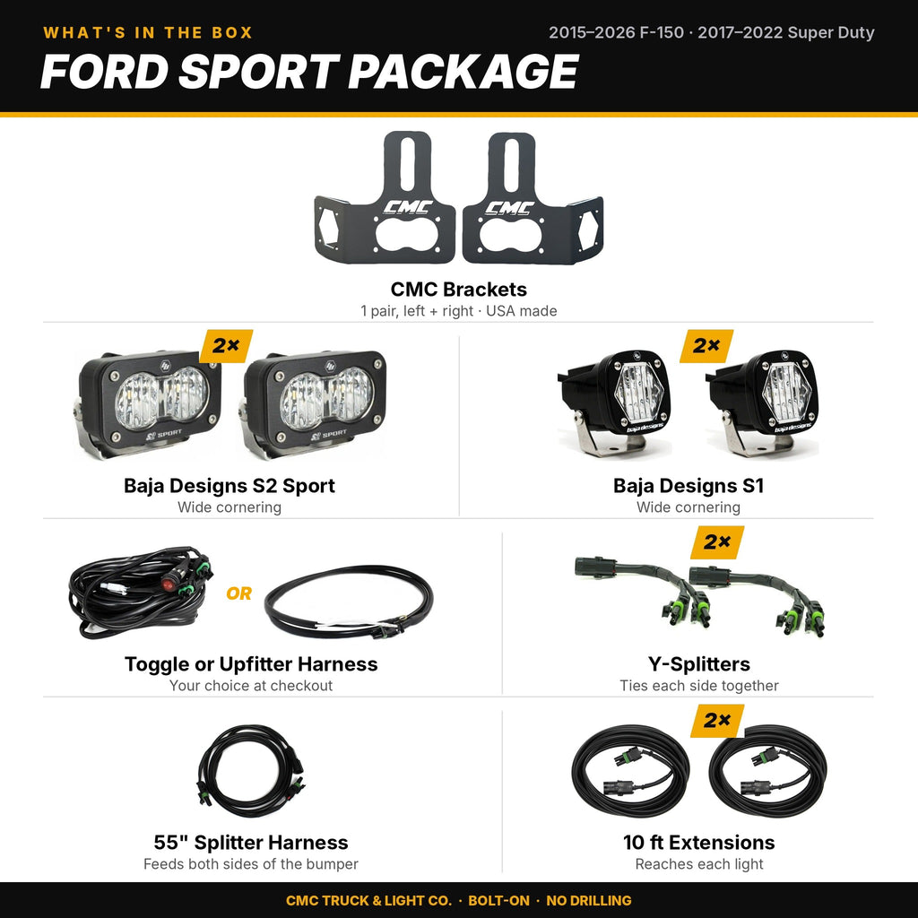 What's in the box: F-150 & 2017-2022 Super Duty Sport Package