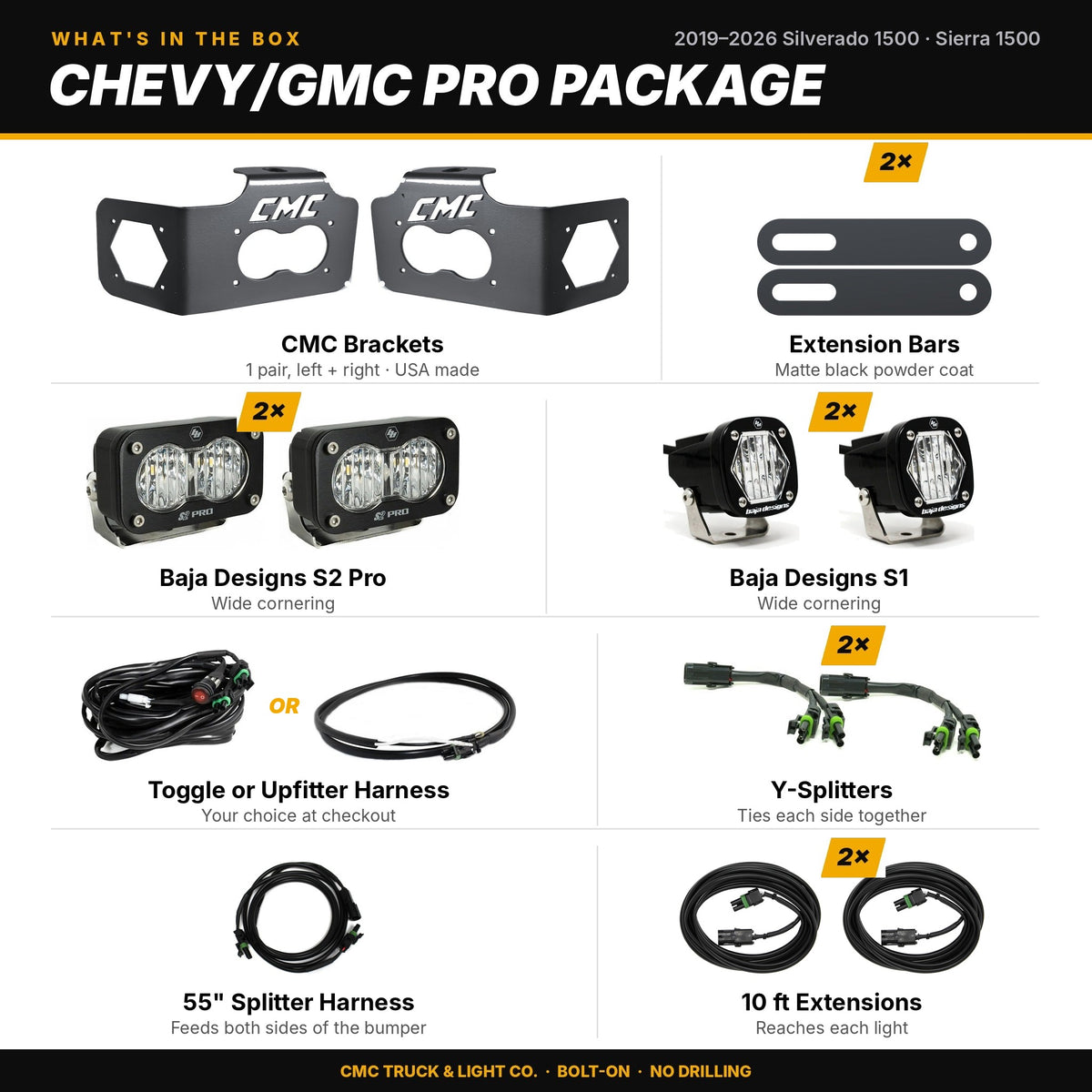 What's in the box: Chevy/GMC 1500 Pro Package