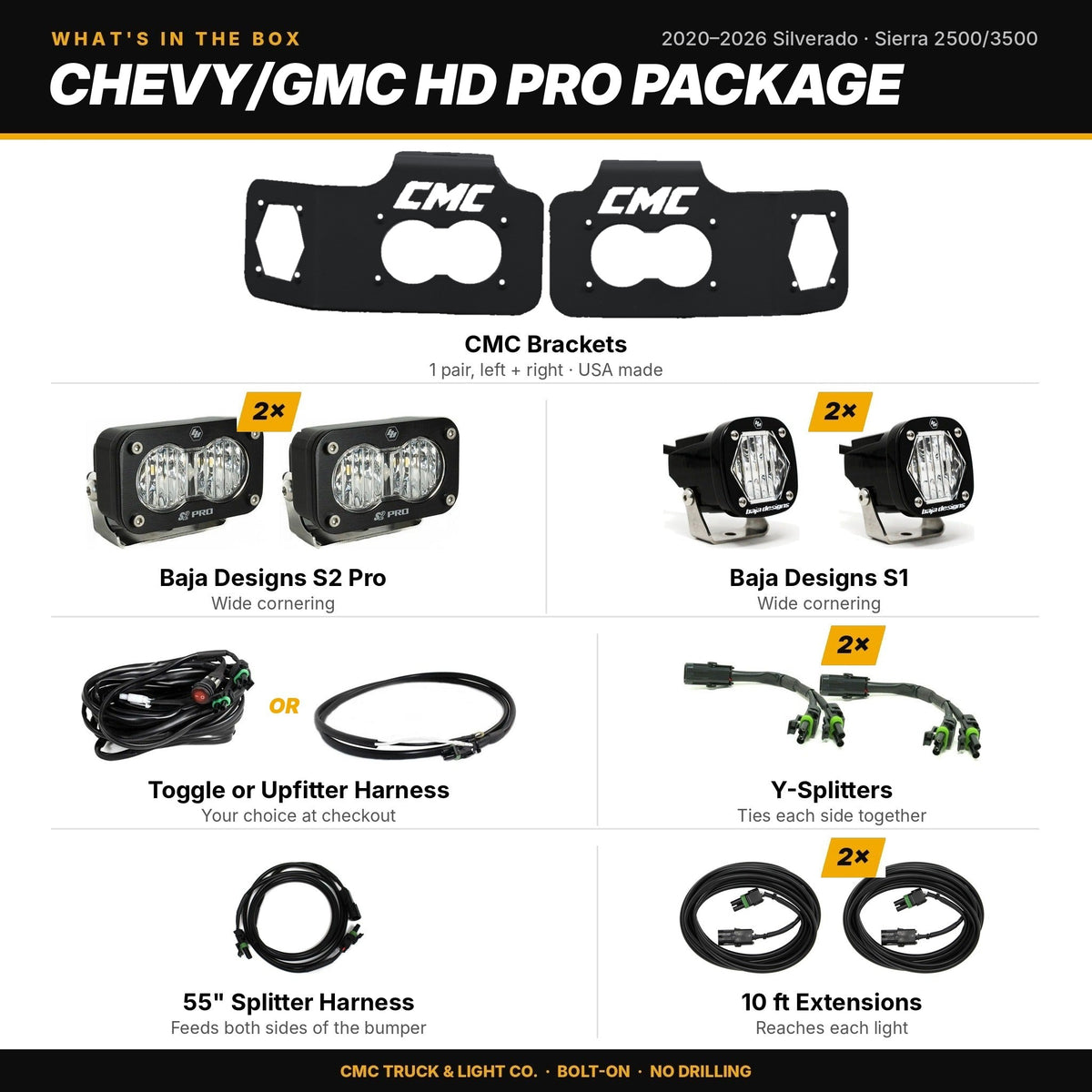 What's in the box: Chevy/GMC 2020-2026 2500/3500 HD Pro Package