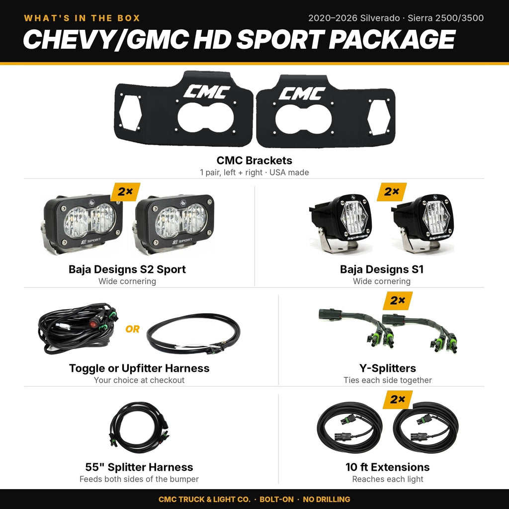 What's in the box: Chevy/GMC 2020-2026 2500/3500 HD Sport Package