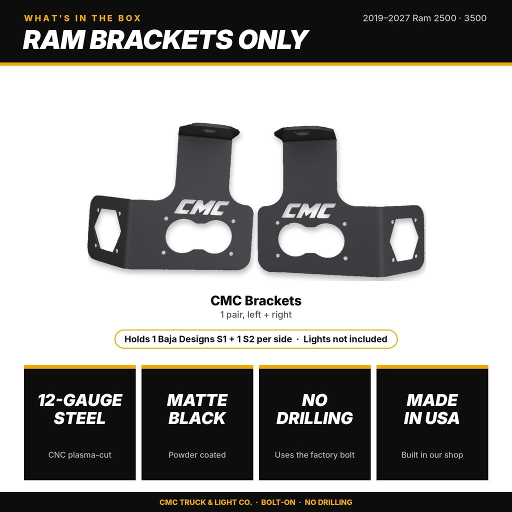 What's in the box: Ram 2019-2027 2500/3500 Brackets Only