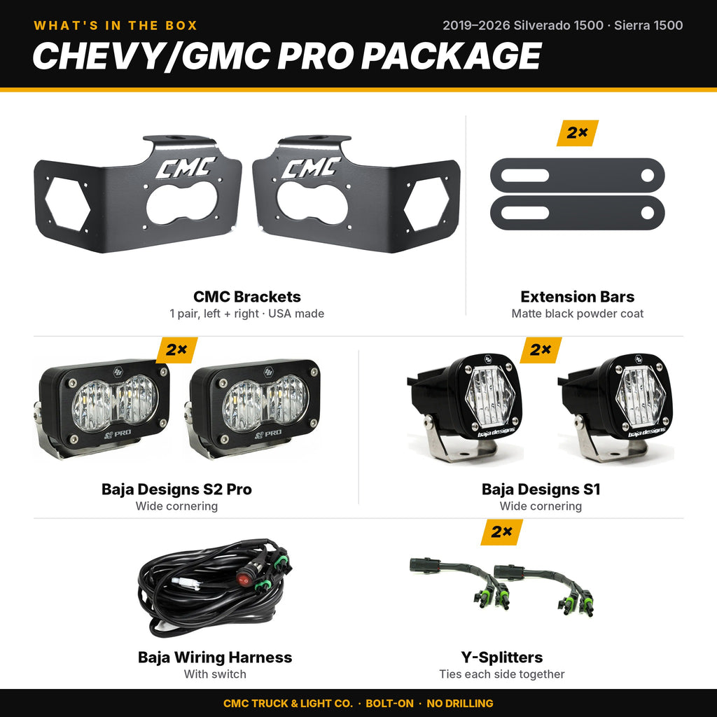 Chevy/GMC 19-26 1500 Pro Package